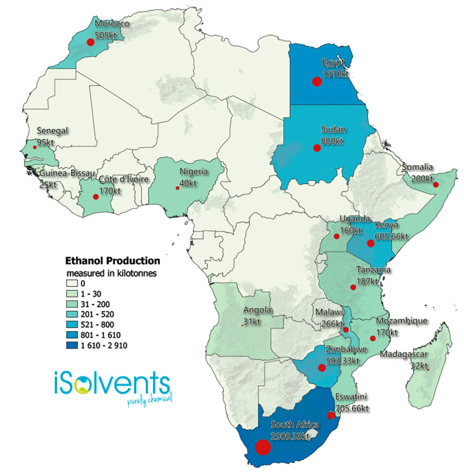Ethanol production in Africa